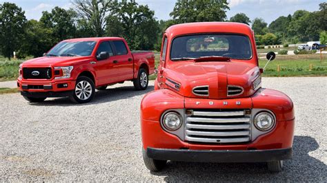 How Ford made America fall in love with pickup trucks