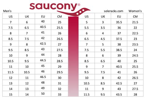 Saucony Shoes Size Chart - Soleracks