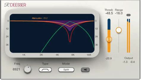 WAVES 984270 Renaissance DeEsser User Guide