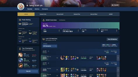 New League of Legends stats site! - Tracker Network