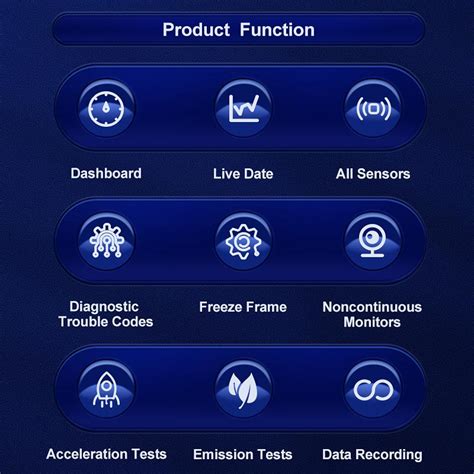 Scanmaster elm manual pdf - mokasintraders