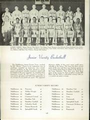 Middletown High School - Optimist Yearbook (Middletown, OH), Class of ...