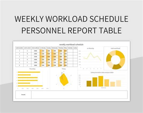 Free Workload Templates For Google Sheets And Microsoft Excel - Slidesdocs