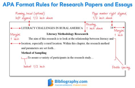 APA 7th Edition: Key Changes Explained | Bibliography.com