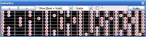 Meshuggah's 8-string guitar (Dropped half-step/semi-tone : FBbEbAbDbGbBbEb tuning) and 4-string ...