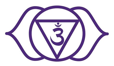 What is the Third Eye Chakra Symbol? - Chakra Practice