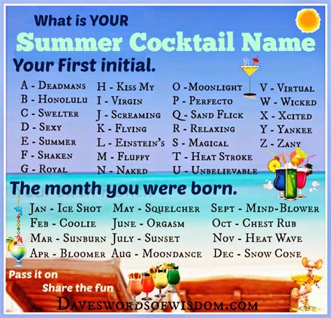 Daveswordsofwisdom.com: What is YOUR Summer Cocktail Name?