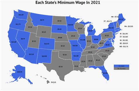 25 States Have or Will be Raising Their Minimum Wage Rate in 2021