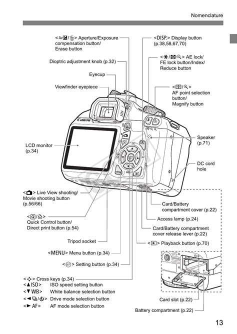 Canon Rebel T3 Manual