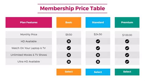 Customize Table Infographic Templates - PhotoADKing