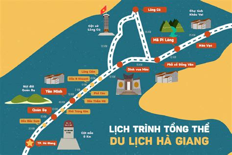 Du lịch Hà Giang-Choáng ngộp với 14 điểm đến nổi tiếng 2024