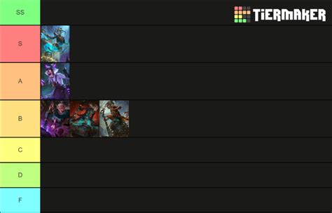 Smite skins baba yaga Tier List (Community Rankings) - TierMaker