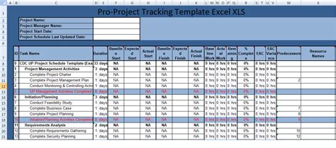 Tracker Multiple Project Tracking Template Excel | HQ Printable Documents