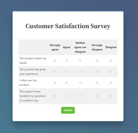 Add 5-Point Likert Scale to Survey Questionnaire - Fluent Forms