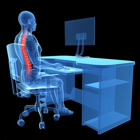 Common Types of Ergonomic Injuries - Regen Revolution