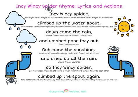 Incy Wincy Spider Lyrics and Actions + FREE Activities - Learning Puddles