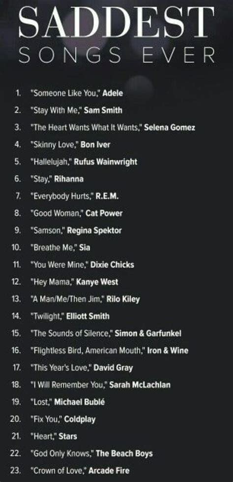 Top 100 Sad Depressing Songs of All Time (2022) - HubPages