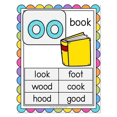 Phonics Posters - OO like Book - Lucky Little Learners