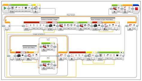 Lego Mindstorms Ev3 Software Manual - tofreemix