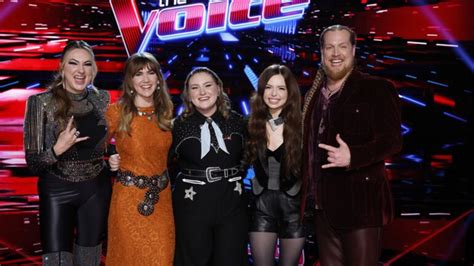 'The Voice': See The Final 5 Perform – Who Is Going to Win? (VIDEO)