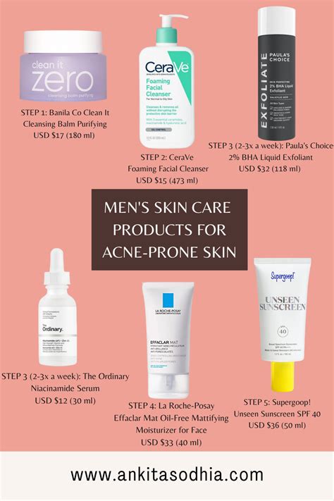 Here Are Some Great Skin Care Products For Men | Ankita Sodhia's Blog