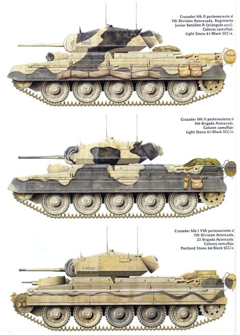 Crusader afv | British tank, Tanks military, Crusader tank