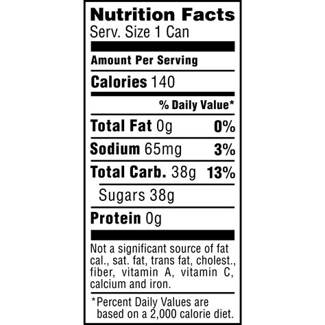 Bottle Of Sprite Nutrition Facts - Best Pictures and Decription Forwardset.Com