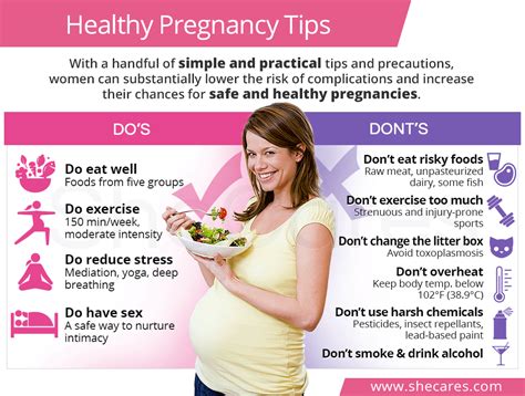 Healthy Pregnancy Tips | SheCares