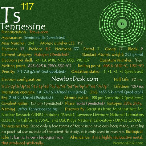 Tennessine Ts (Element 117) of Periodic Table | Elements Flashcard