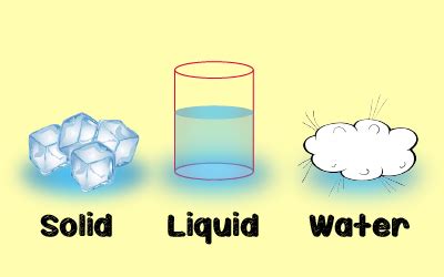 PNG Solid Liquid Gas Transparent Solid Liquid Gas.PNG Images. | PlusPNG