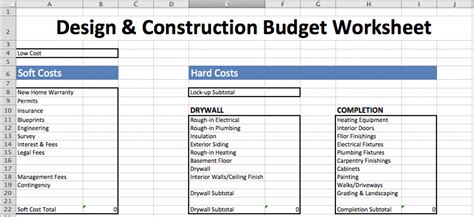 Printable 4 Best Design Construction Cost Estimation Methods Fohlio Interior Design Budget ...