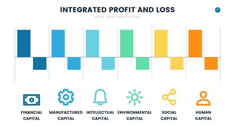 Profit and Loss Infographics – Infograpia