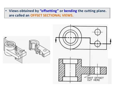 projection of Sectional view-engineering drawing b.tech