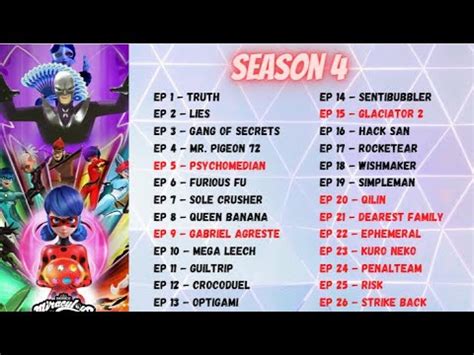 MIRACULOUS SEASON 4 FULL EPISODE LIST RELEASED AND THEORY ANALYSIS ...