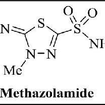 Thiadiazole-based drugs. | Download Scientific Diagram