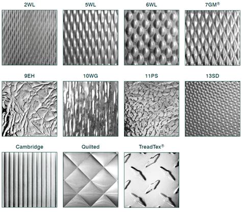 Patterend Finishes | Optima Metal Services