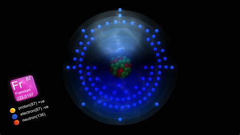 Francium Atom, With Element's Symbol, Number, Mass And Element Type Color. Stock Footage Video ...