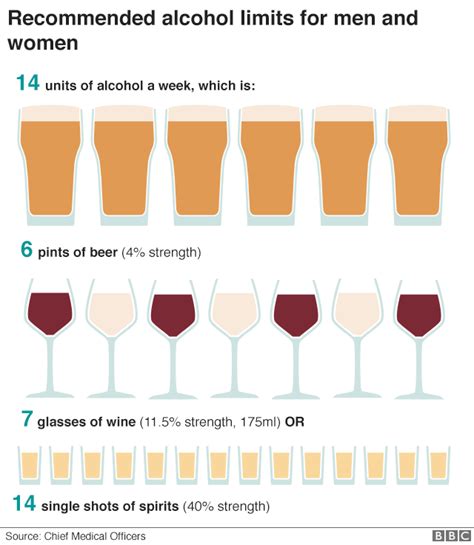 How many cigarettes in a bottle of wine? - BBC News