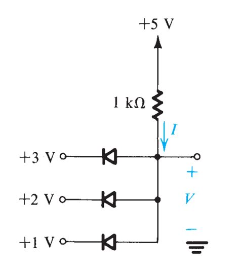 diodes - Determine the I and V of a logic gate - Electrical Engineering Stack Exchange