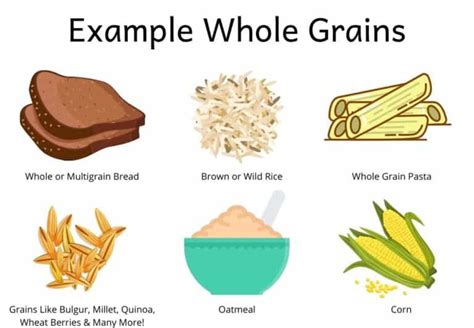 How to Find Low Oxalate Bread - The Kidney Dietitian