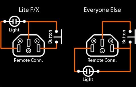 C14 Plug Wiring Diagram