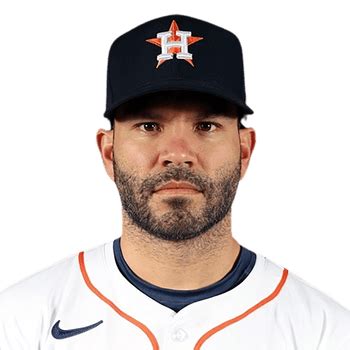 Jose Altuve - MLB News, Rumors, & Updates | FOX Sports