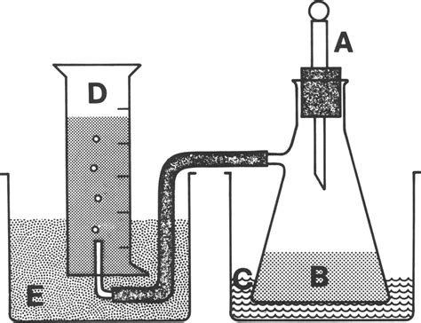 In vitro gas collection apparatus: A) gas sampling tower, B)... | Download Scientific Diagram