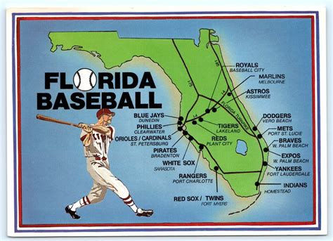 FLORIDA BASEBALL Detailed Map SPRING TRAINING Stadium Locations 4"x 6" Postcard | United States ...