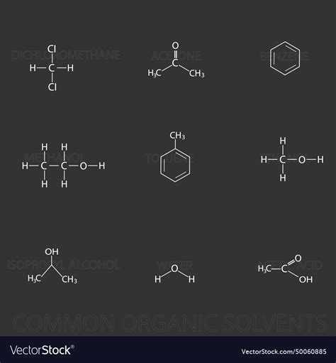 Common organic solvents Royalty Free Vector Image