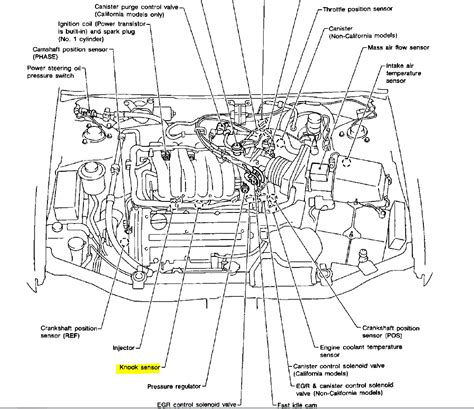 2001 Nissan Altima Belt Diagram - Wiring Site Resource