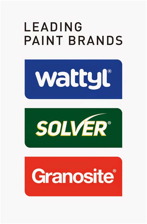 Solver Paints - 104 Victor Cres, Narre Warren VIC 3805, Australia