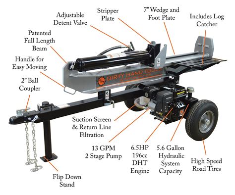 Wood Splitter Spare Parts | Reviewmotors.co