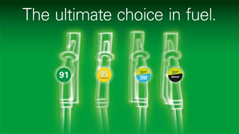 BP Fuelcard | CardLink Fuel Cards New Zealand