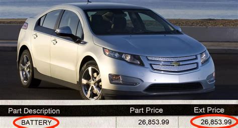 Chevy Dealer Quoted Volt Hybrid Owner Nearly $30,000 To Replace Battery ...